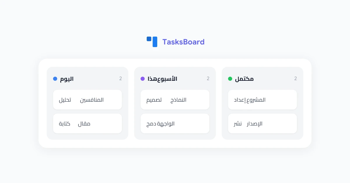 تطبيق سطح مكتب Google Tasks: احصل على لوحة Kanban ملء الشاشة لمهامك