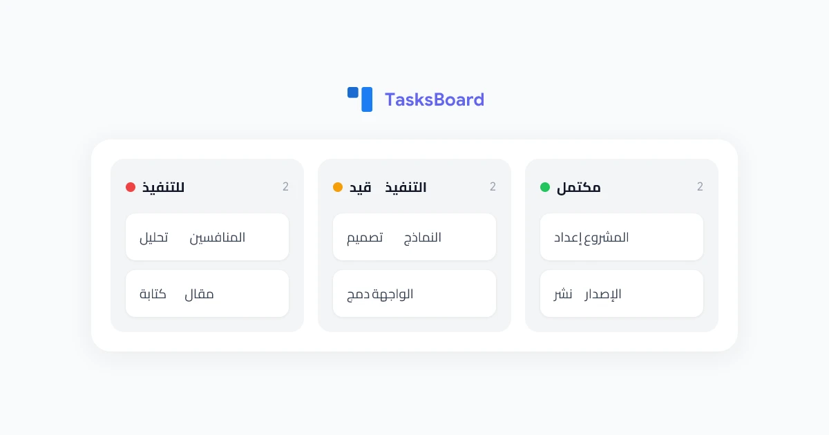 لوحة كانبان في Google Tasks: كيفية تصور مهامك في عام 2026