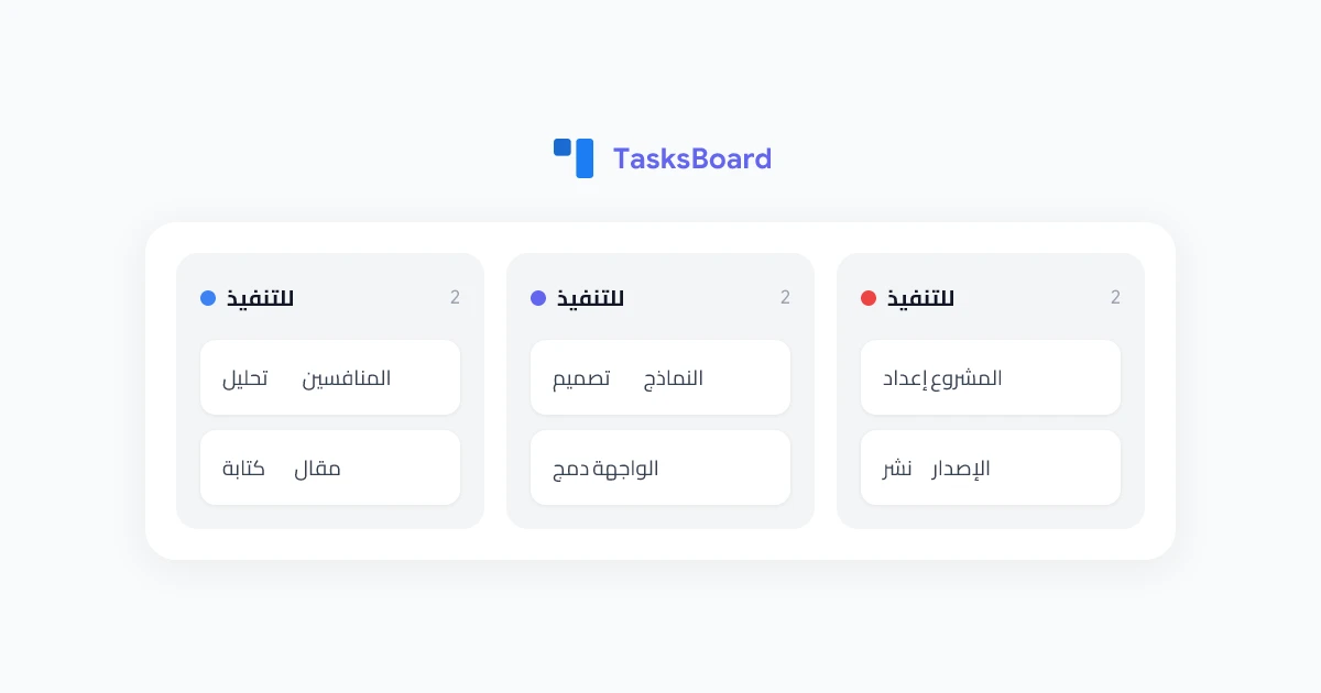 Google Tasks vs Todoist: أي مدير مهام يجب أن تستخدم في عام 2026؟