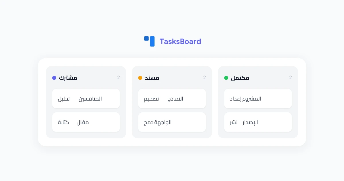 كيفية مشاركة Google Tasks باستخدام TasksBoard