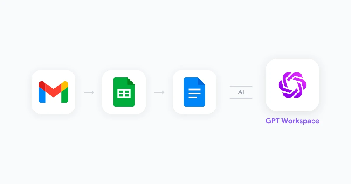 KI-Workflow-Automatisierung: Der vollständige Leitfaden