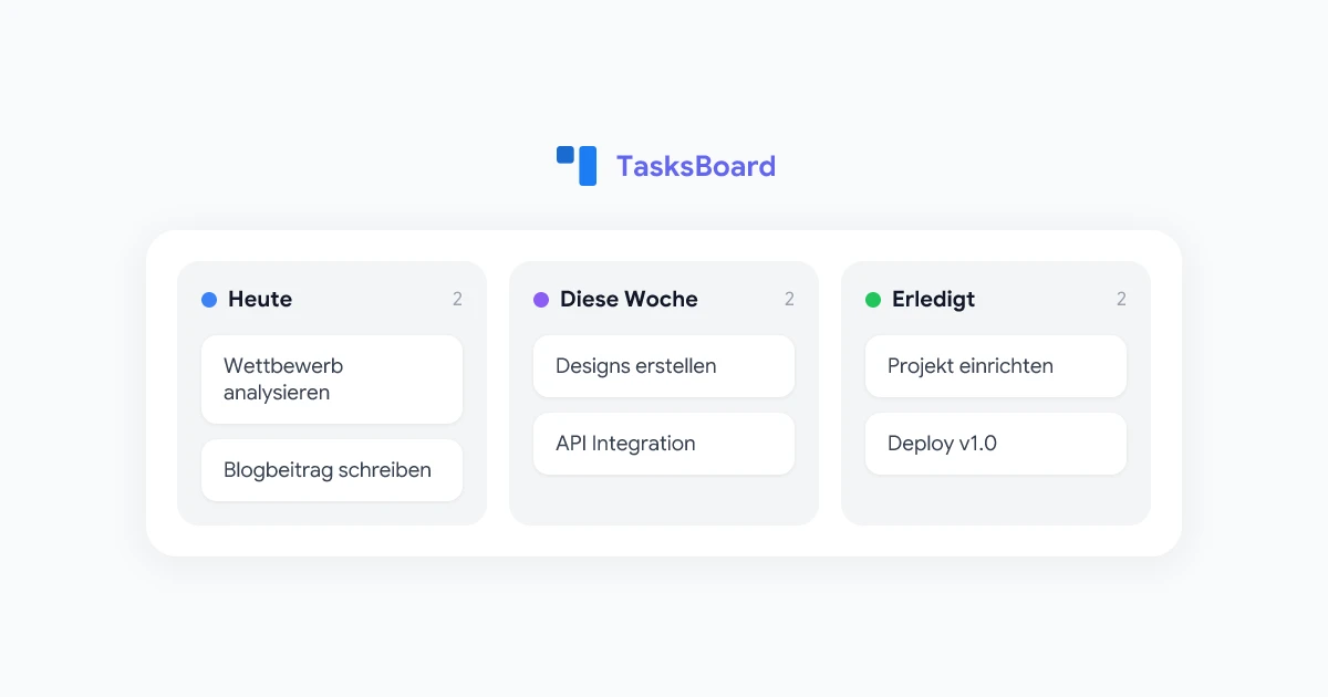 Google Tasks Desktop App: Holen Sie sich ein Kanban-Board im Vollbildmodus für Ihre Aufgaben