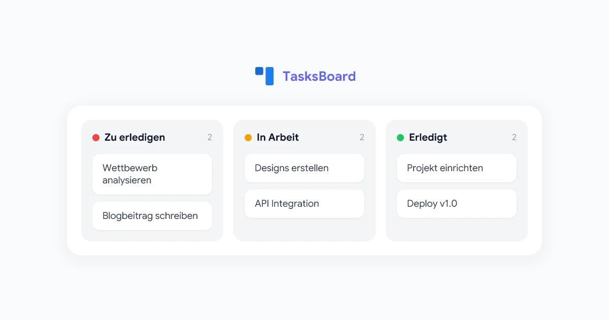 Google Tasks Kanban Board: So visualisieren Sie Ihre Aufgaben im Jahr 2026