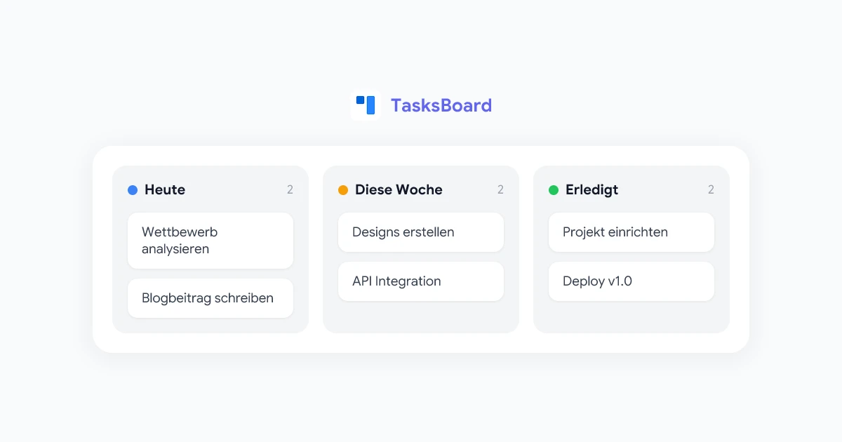 Google Tasks Tipps und Tricks: 10 Produktivitäts-Hacks für 2026