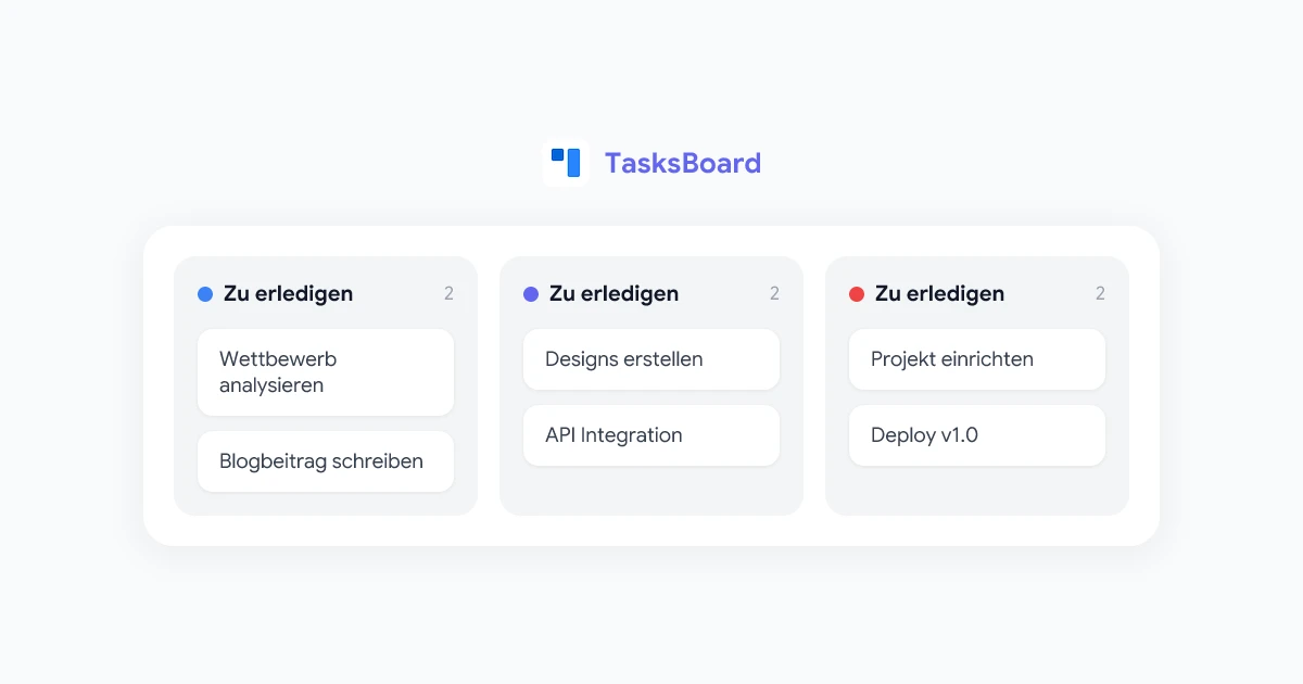 Google Tasks vs Todoist: Welchen Aufgabenmanager sollten Sie 2026 verwenden?