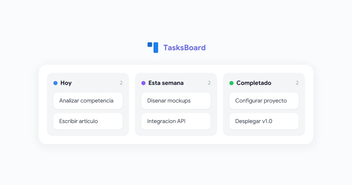 Aplicación de Escritorio de Google Tasks: Obtén un Tablero Kanban a Pantalla Completa para Tus Tareas