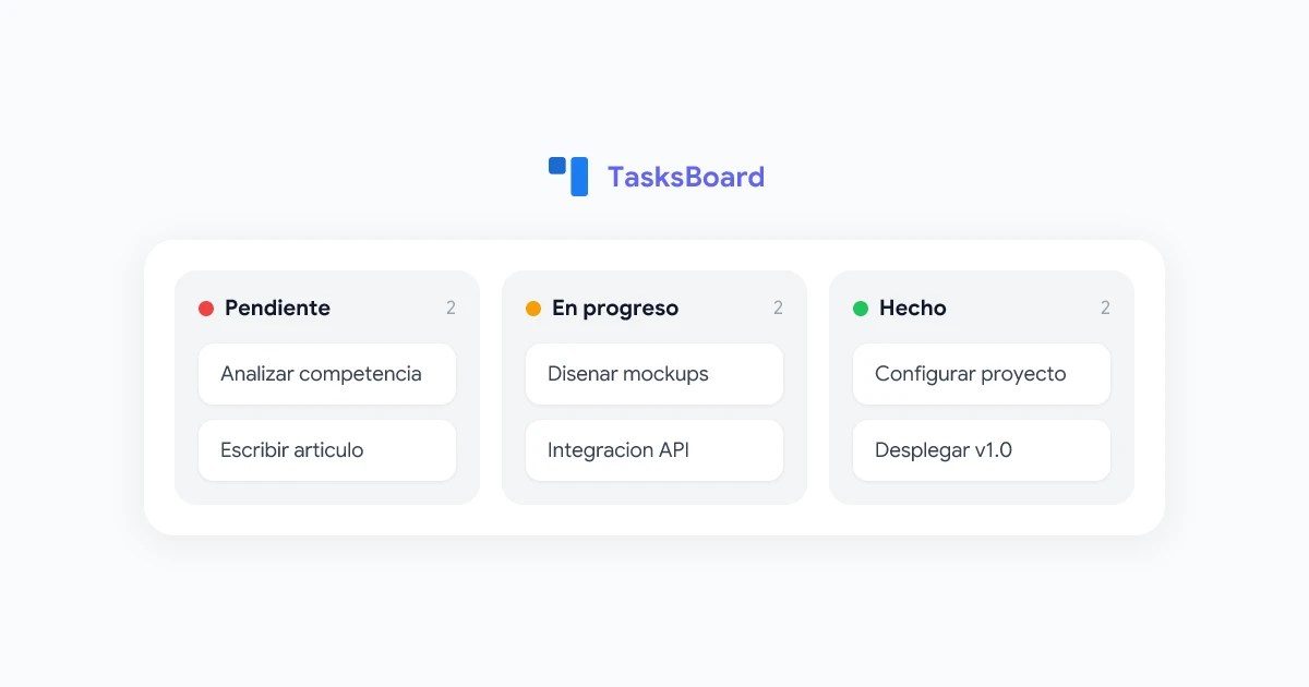 Tablero Kanban de Google Tasks: Cómo Visualizar Tus Tareas en 2026