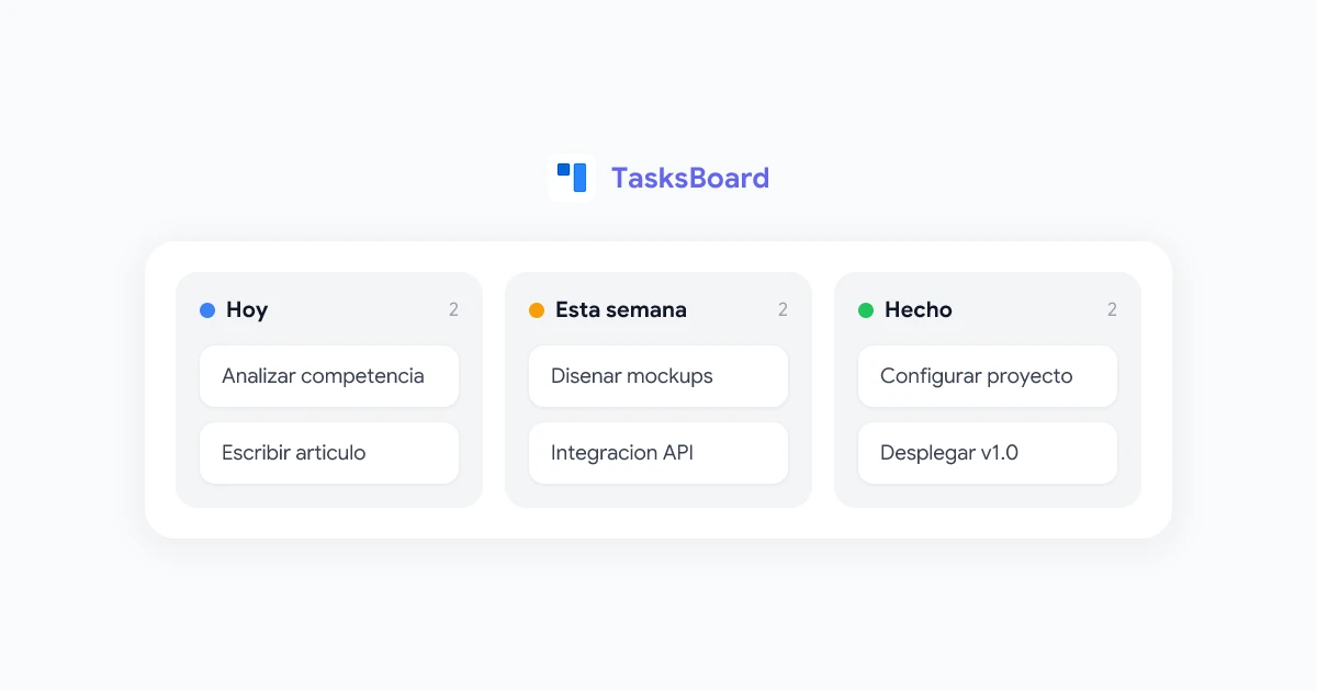 Consejos y trucos de Google Tasks: 10 trucos de productividad para 2026