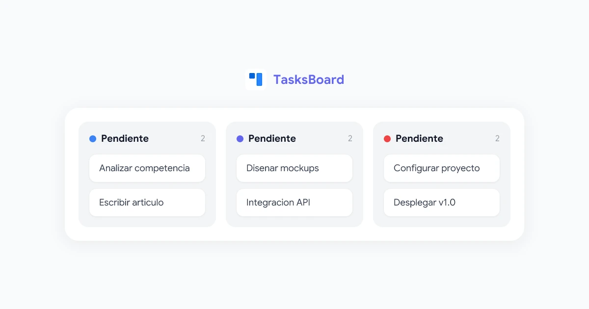Google Tasks vs Todoist: ¿Qué gestor de tareas deberías usar en 2026?