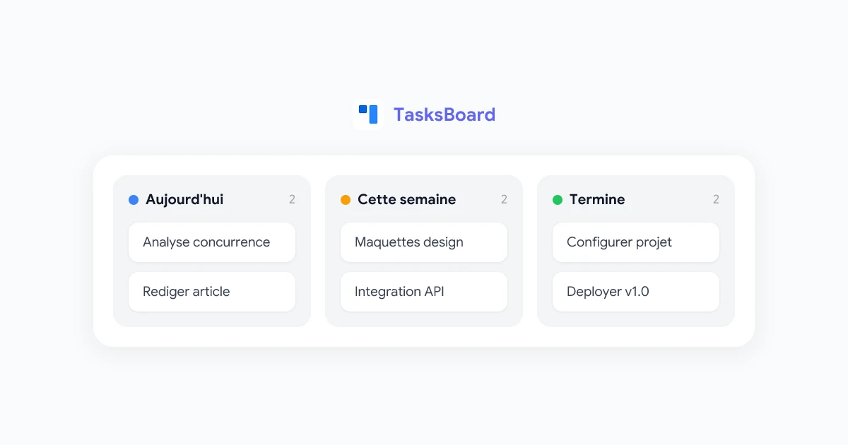 Astuces et conseils pour Google Tasks : 10 hacks de productivité pour 2026