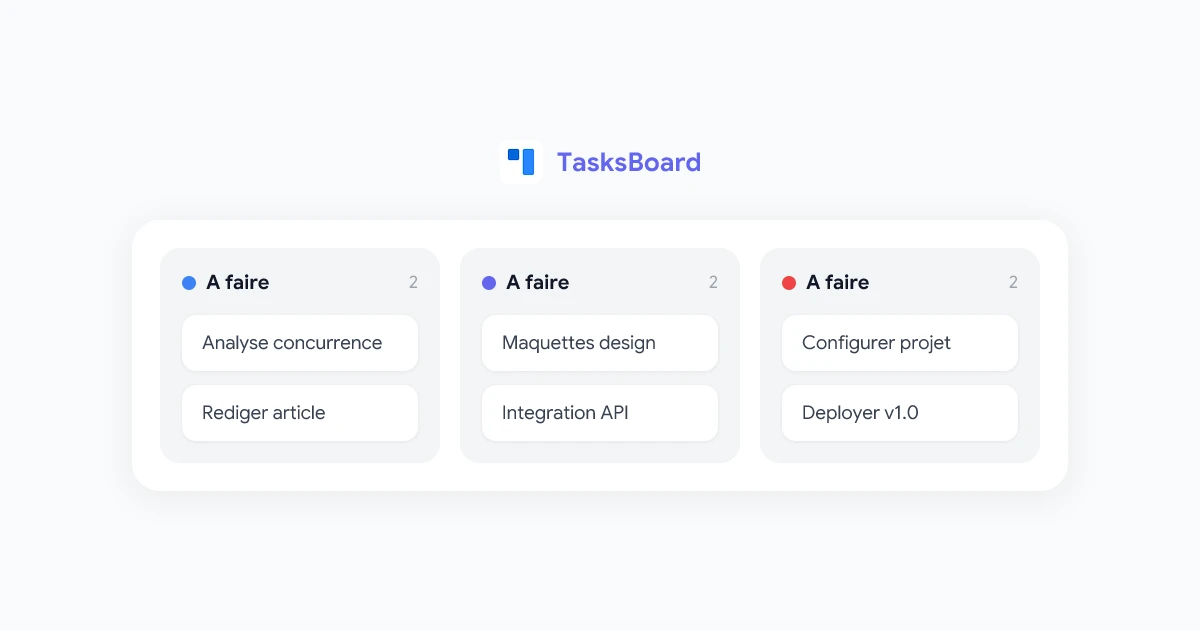 Google Tasks vs Todoist : quel gestionnaire de tâches choisir en 2026 ?