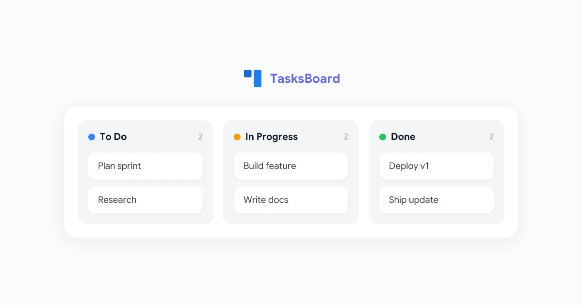 Google Tasks pour les équipes : comment collaborer sans quitter Google Workspace