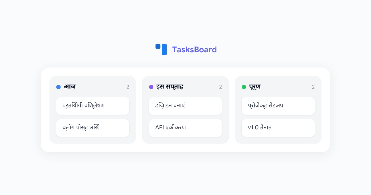 Google टास्क्स डेस्कटॉप ऐप: अपने कार्यों के लिए फुल-स्क्रीन कानबान बोर्ड प्राप्त करें