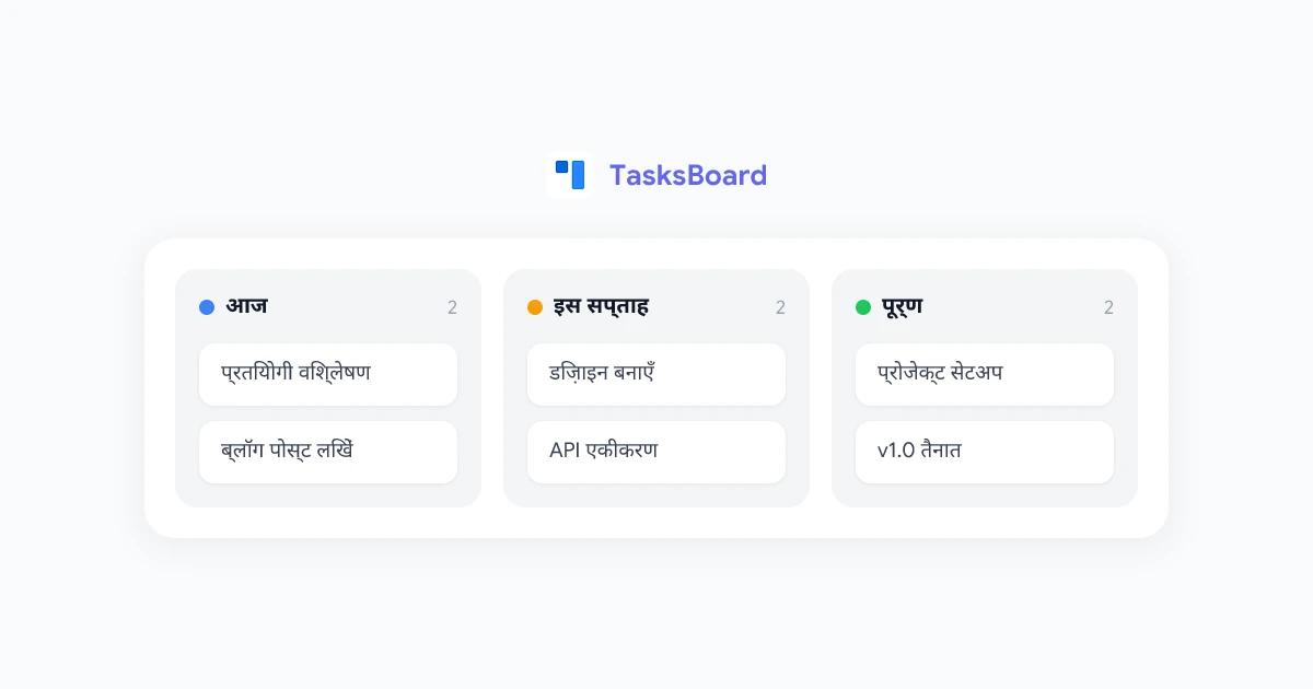 Google Tasks टिप्स और ट्रिक्स: 2026 के लिए 10 प्रोडक्टिविटी हैक्स