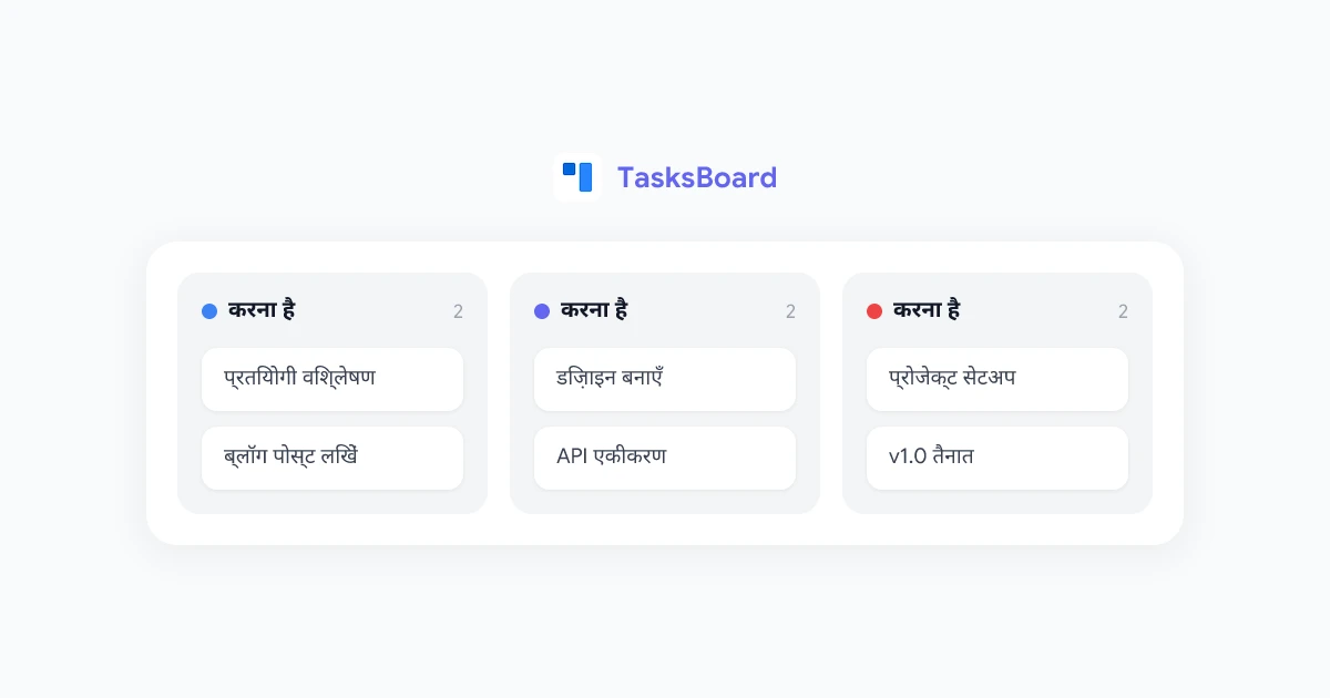 Google Tasks vs Todoist: 2026 में आपको कौन सा टास्क मैनेजर इस्तेमाल करना चाहिए?