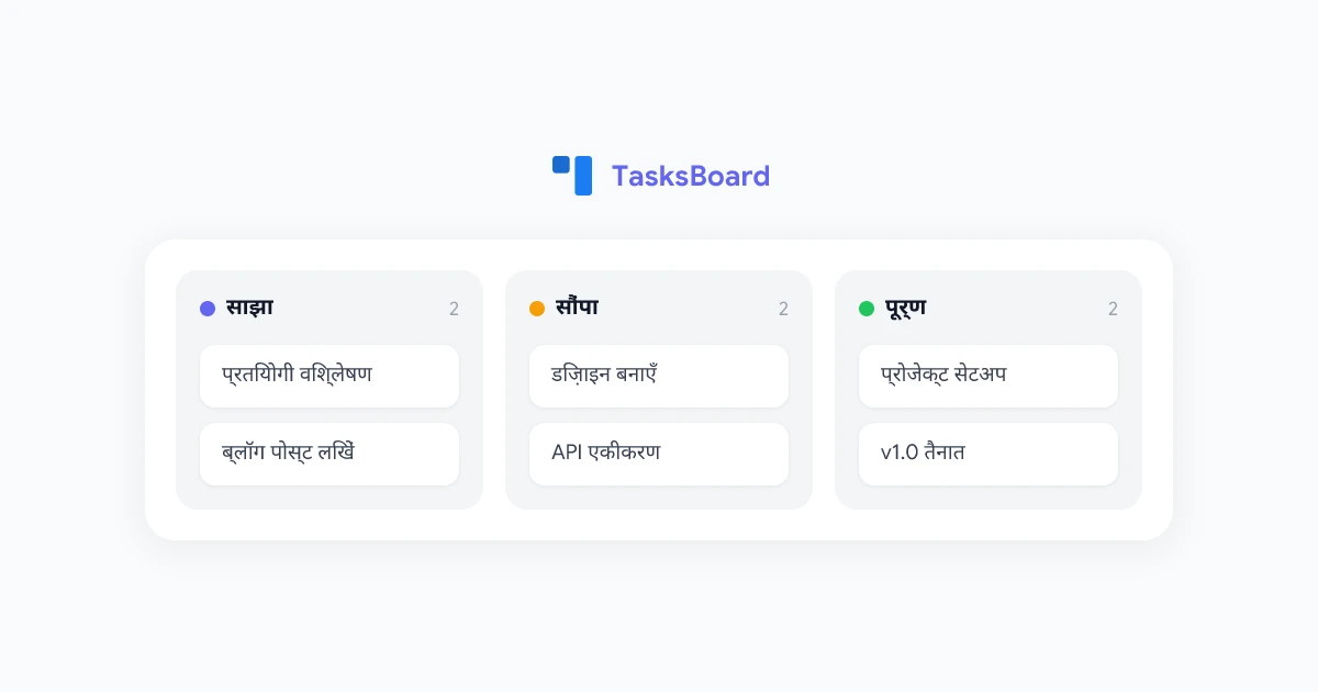 Google Tasks शेयर करें: TasksBoard से टीम सहयोग