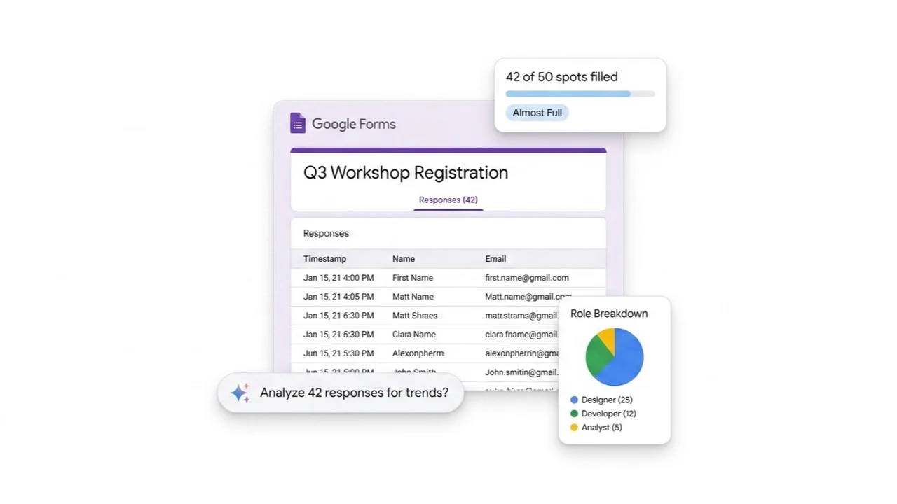 Google Forms event registration showing capacity progress toward response limit