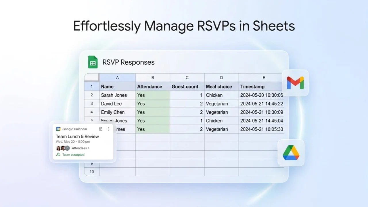 Google Sheets spreadsheet collecting RSVP responses with attendance and meal columns