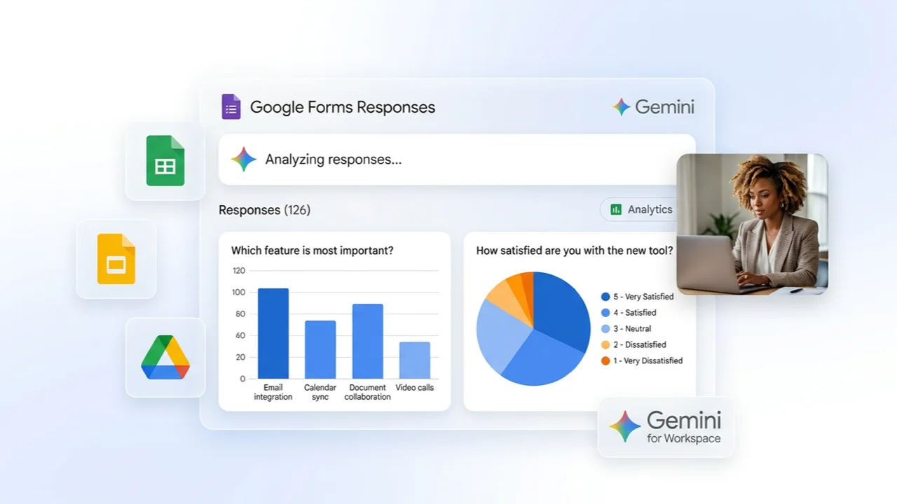 Google Forms Responses tab showing charts and survey analytics