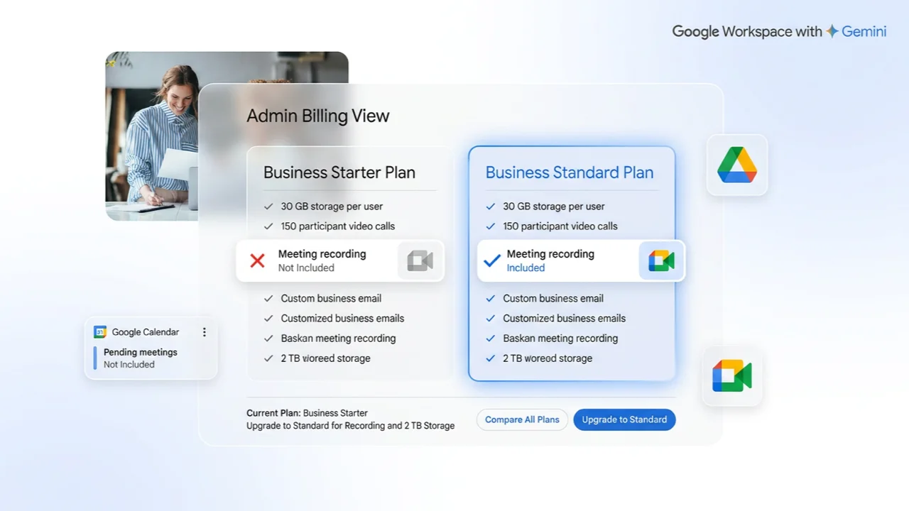 Google Workspace plan comparison showing recording available on Standard but not Starter