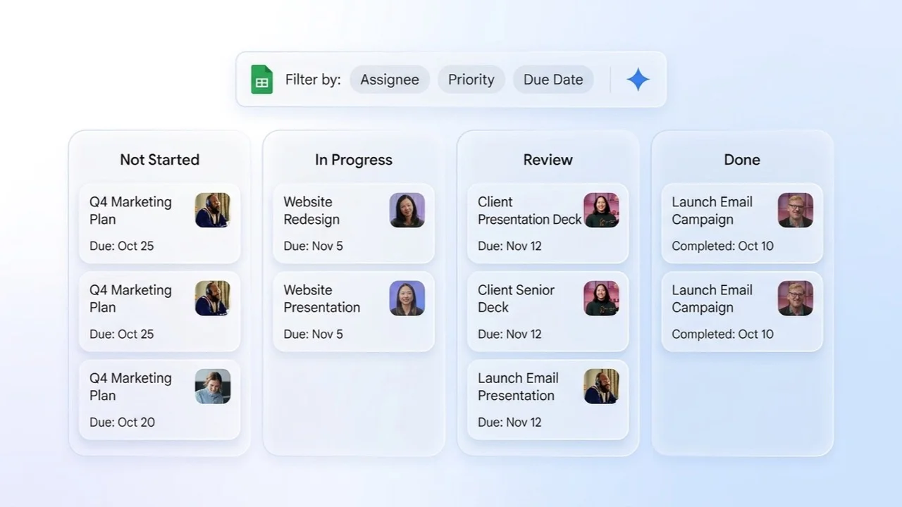Kanban-style task board with columns for each workflow stage