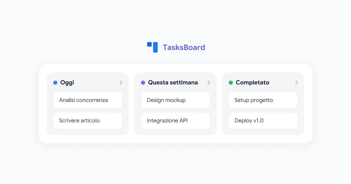 App Desktop per Google Tasks: Ottieni una Kanban Board a Schermo Intero per le Tue Attività