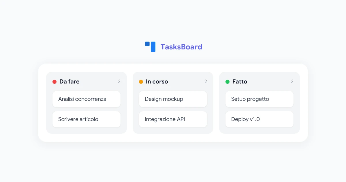Google Tasks Kanban Board: Come Visualizzare i Tuoi Task nel 2026