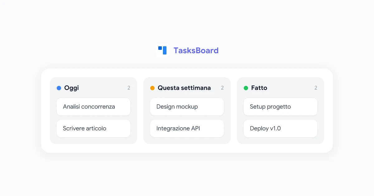 Consigli e trucchi per Google Tasks: 10 hack di produttività per il 2026