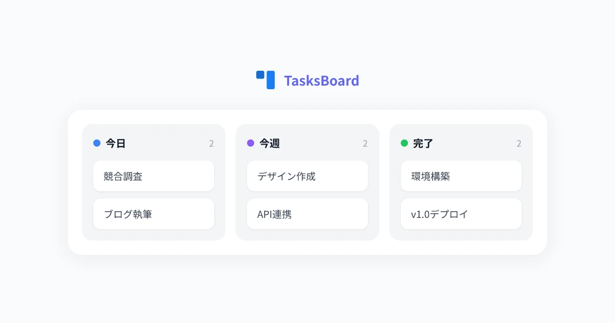 Google Tasks デスクトップアプリ：タスク管理をフルスクリーンのカンバンボードで