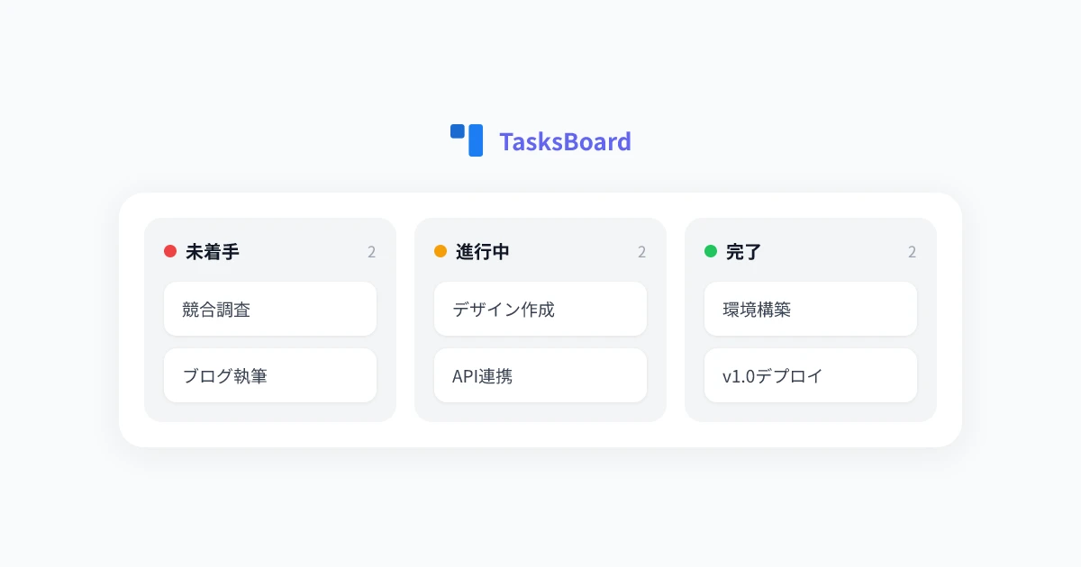 Google Tasks かんばんボード：2026年にタスクを可視化する方法