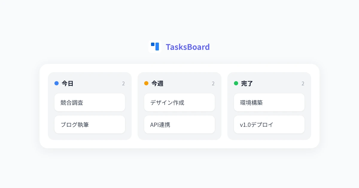 Google Tasksのヒントとコツ：2026年の生産性向上ハック10選