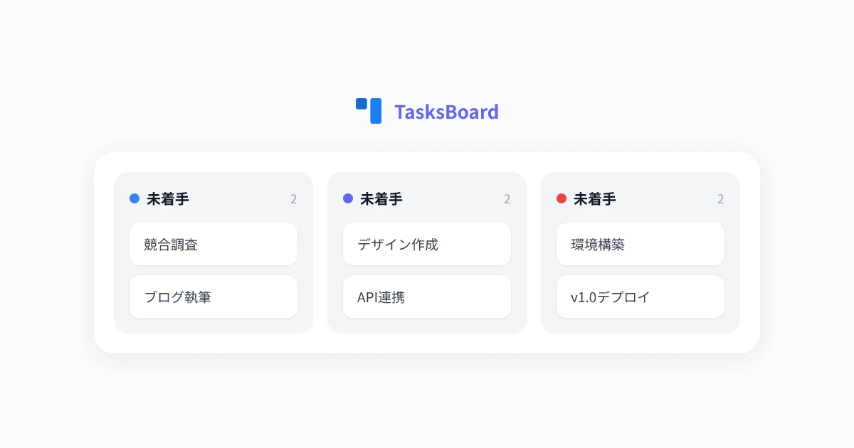 Google Tasks vs Todoist: 2026年に使うべきタスク管理ツールは？