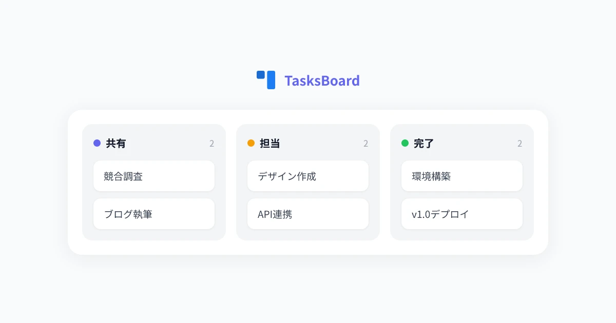 TasksBoardでGoogle Tasksを共有する方法