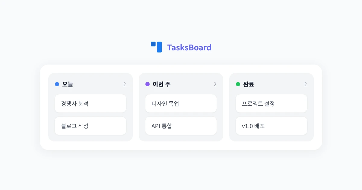 Google Tasks 데스크톱 앱: 작업을 위한 전체 화면 칸반 보드 사용하기