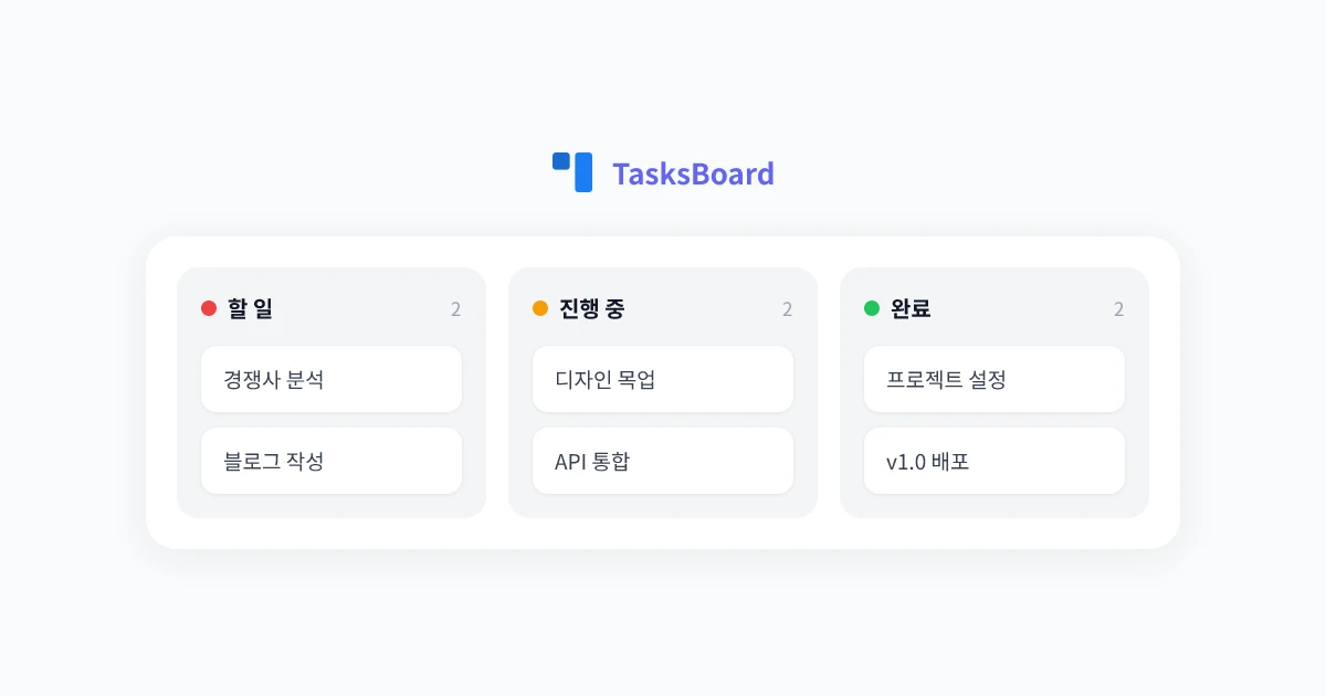 Google Tasks 칸반 보드: 2026년에 작업을 시각화하는 방법