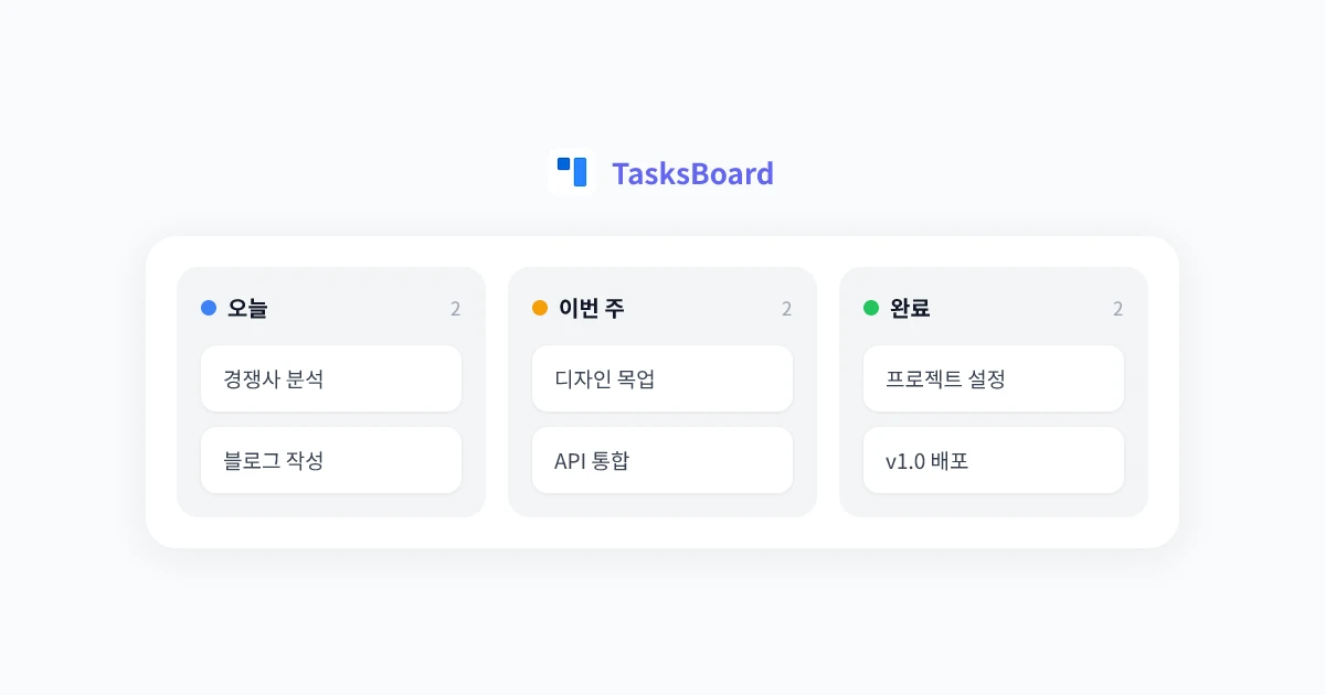 Google Tasks 팁과 요령: 2026년을 위한 10가지 생산성 해킹