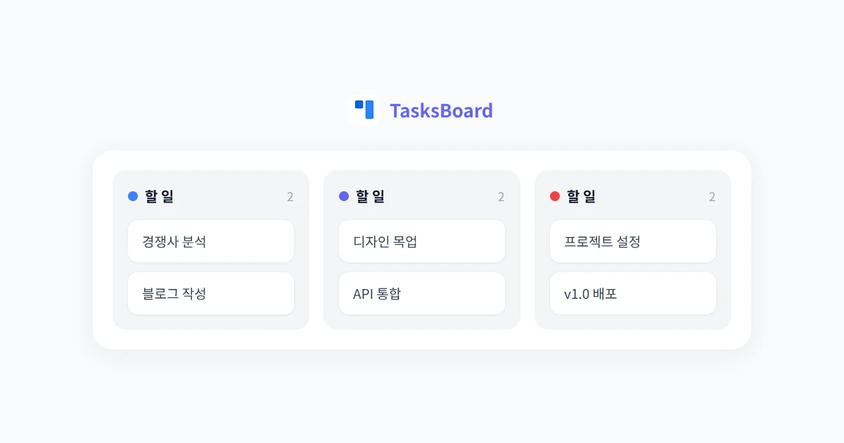Google Tasks vs Todoist: 2026년에는 어떤 할 일 관리 도구를 사용해야 할까요?