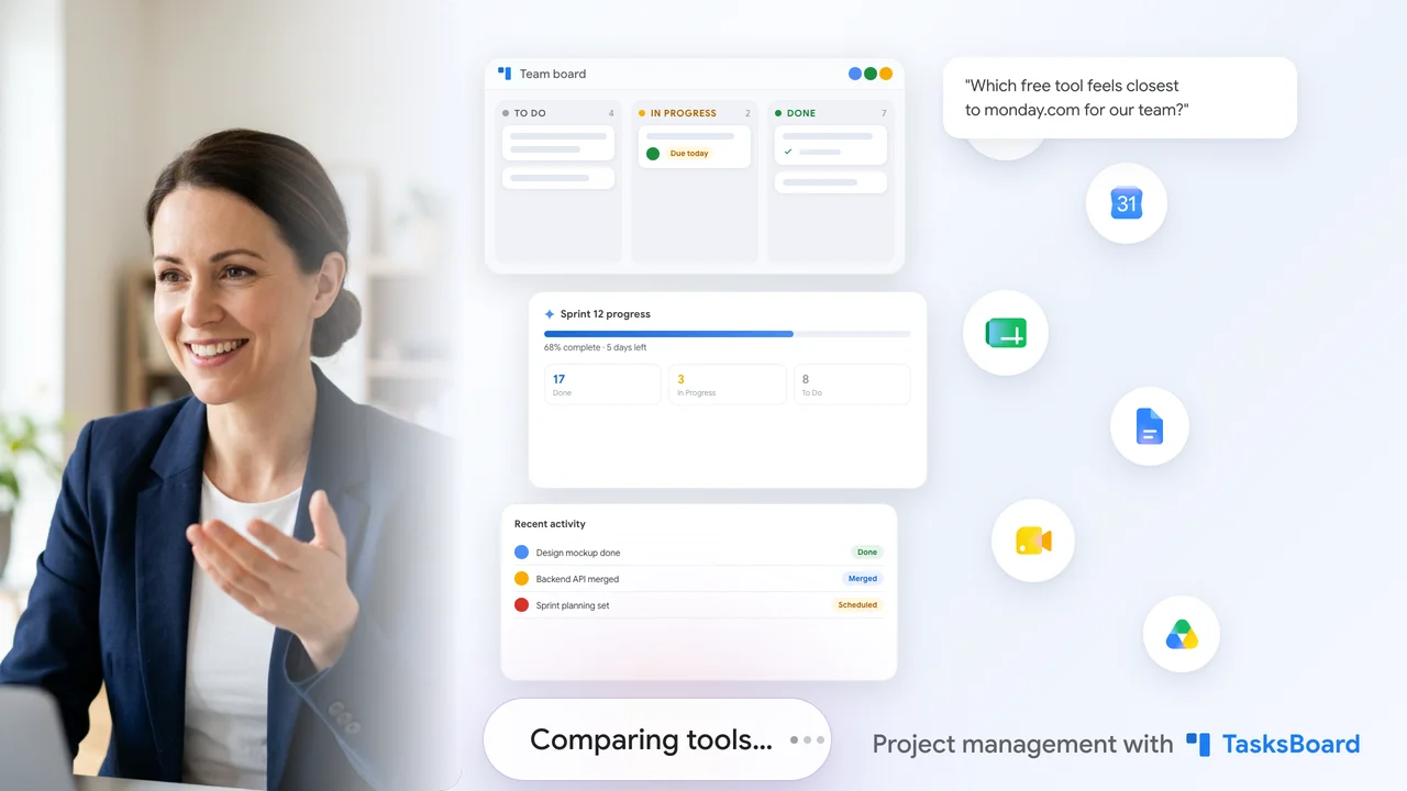 2026年最佳 monday.com 替代方案：适合 Google Workspace 团队的免费项目管理工具