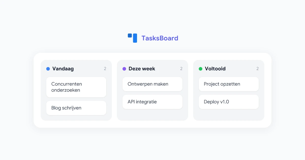 Google Tasks Desktop App: Krijg een Volledig Scherm Kanban Bord voor Je Taken