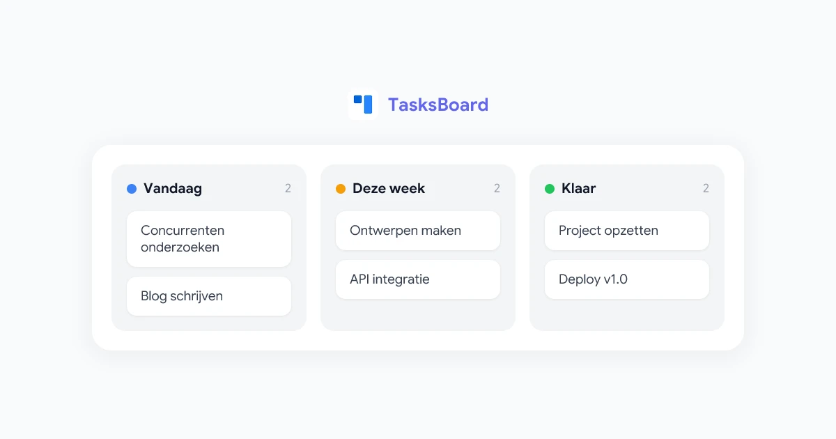 Google Tasks Tips and Tricks: 10 Productivity Hacks for 2026
