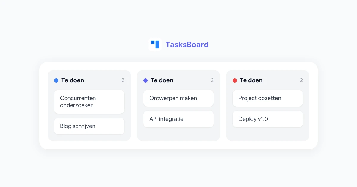 Google Tasks vs Todoist: Welke takenmanager moet je gebruiken in 2026?