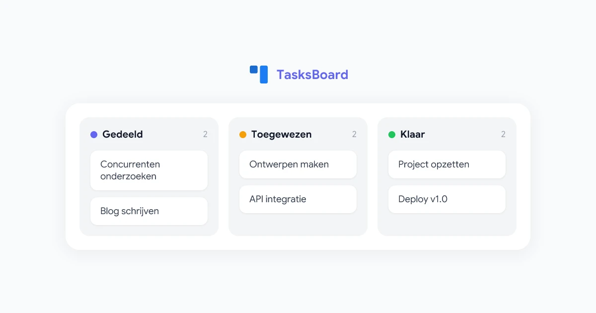 Google Tasks Delen met je Team via TasksBoard