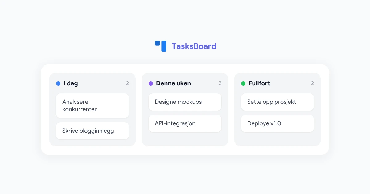 Google Tasks Desktop App: Få et fullskjerm Kanban-brett for oppgavene dine