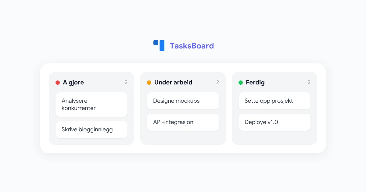 Google Tasks Kanban Board: Slik visualiserer du oppgavene dine i 2026