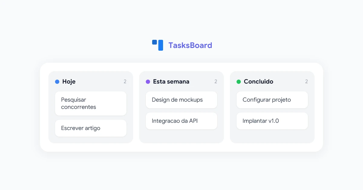 Aplicativo de Desktop do Google Tasks: Tenha um Quadro Kanban em Tela Cheia para Suas Tarefas