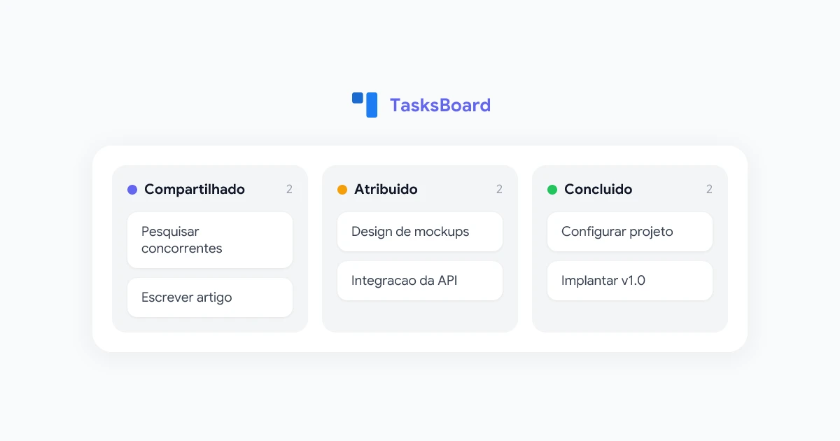 Como Compartilhar Google Tasks com TasksBoard