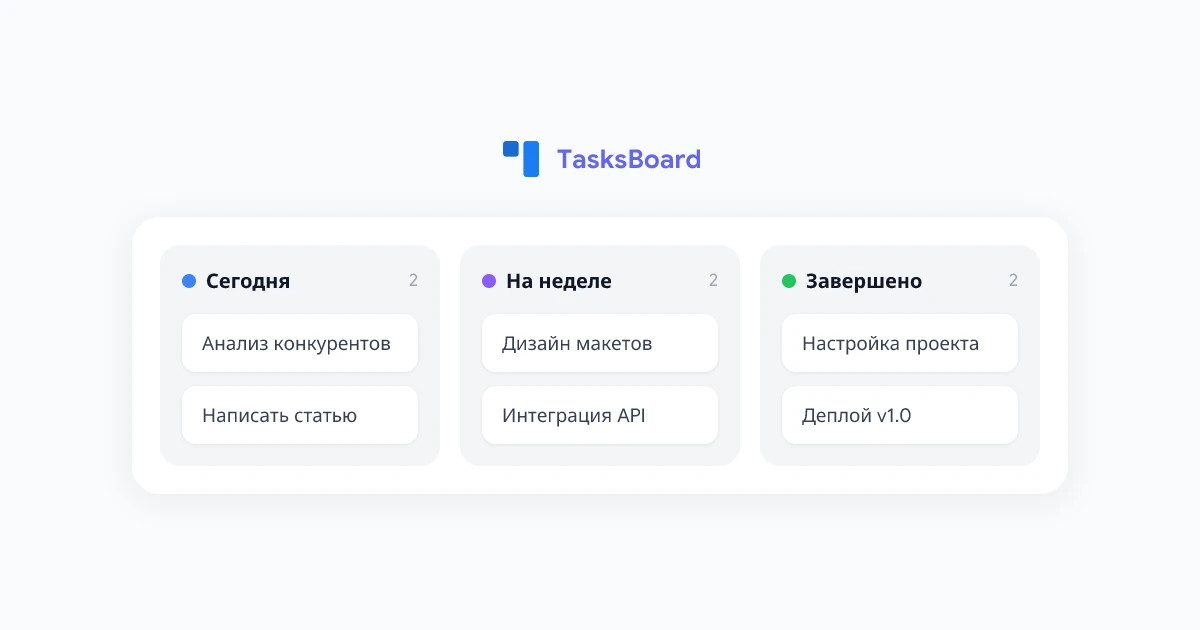 Приложение Google Tasks для ПК: Полноэкранная Канбан-доска для Ваших Задач