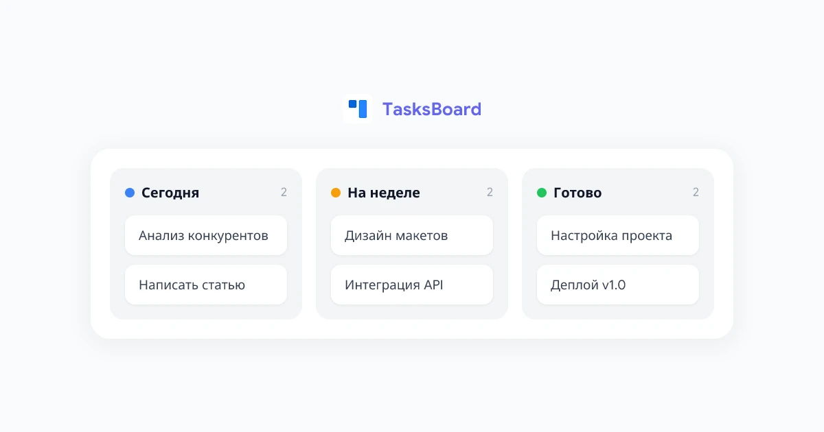 Советы и хитрости Google Tasks: 10 лайфхаков для продуктивности в 2026 году