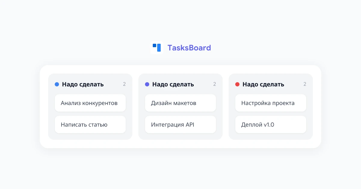 Google Tasks vs Todoist: какой менеджер задач выбрать в 2026 году?