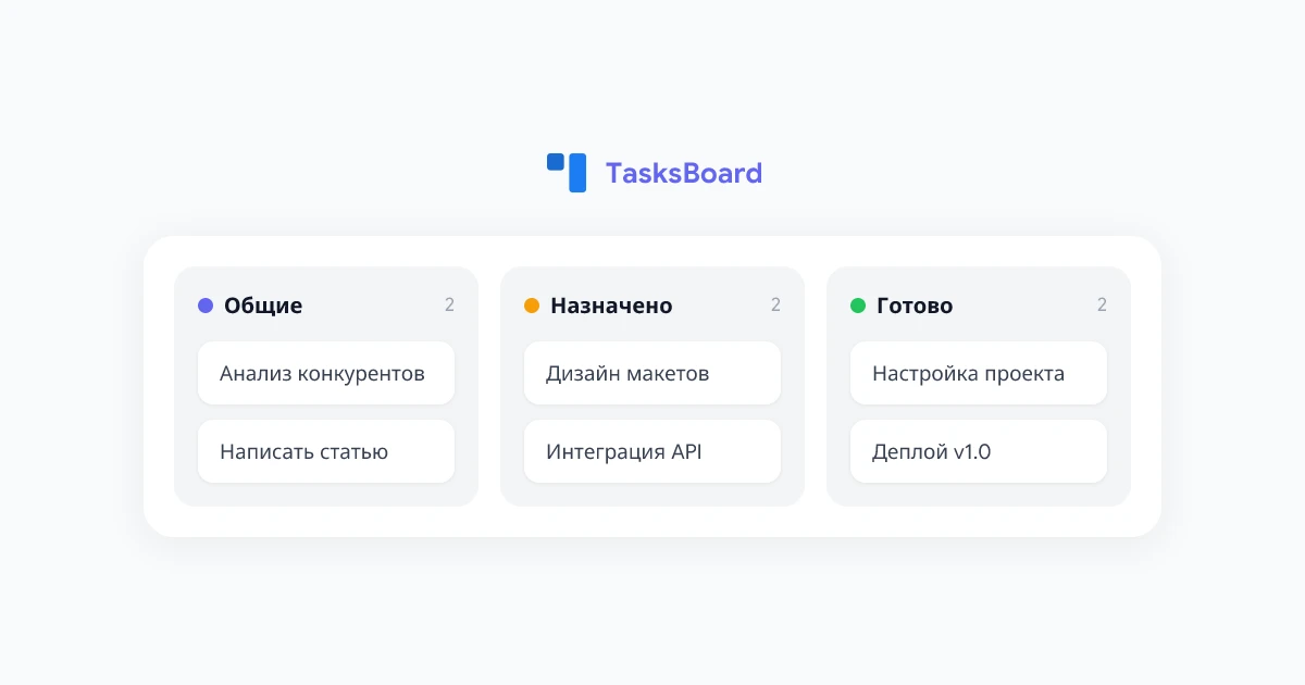 Как поделиться Google Tasks — только через TasksBoard